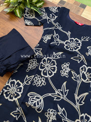 T439 Megha - Co ord